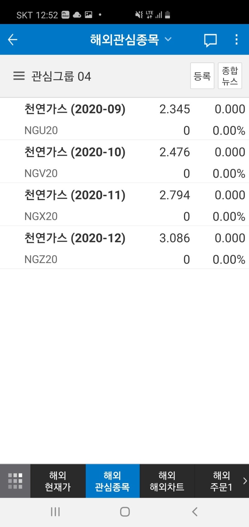 천연가스(유가) 장기투자해서는 안되는 이유 : 네이버 블로그