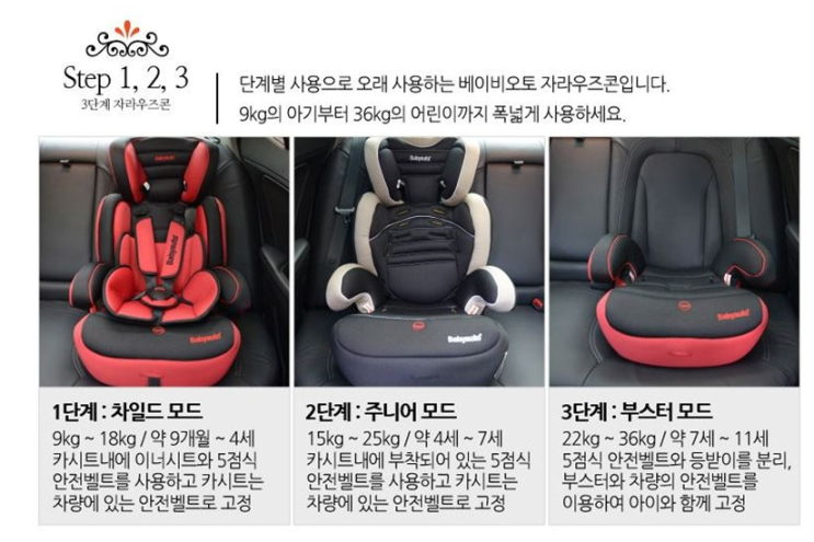  차안에 어린이지킴이! 카시트 사용후기입니다.