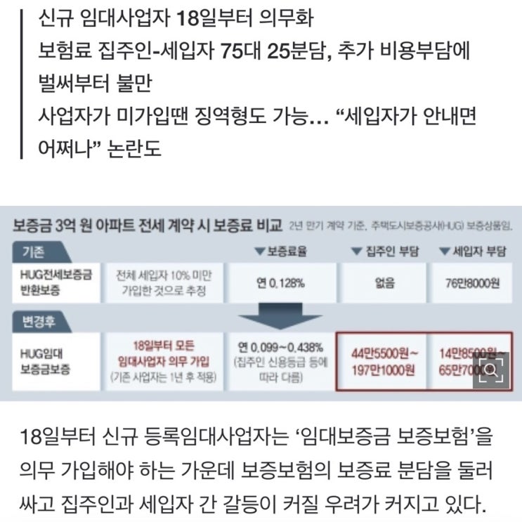  주택임대사업자-전세보증보험의무