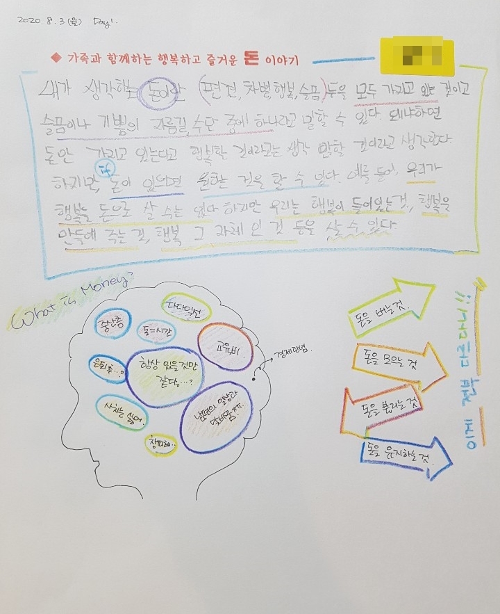  [3기 경독방 친구들 소개] 12살 **이네