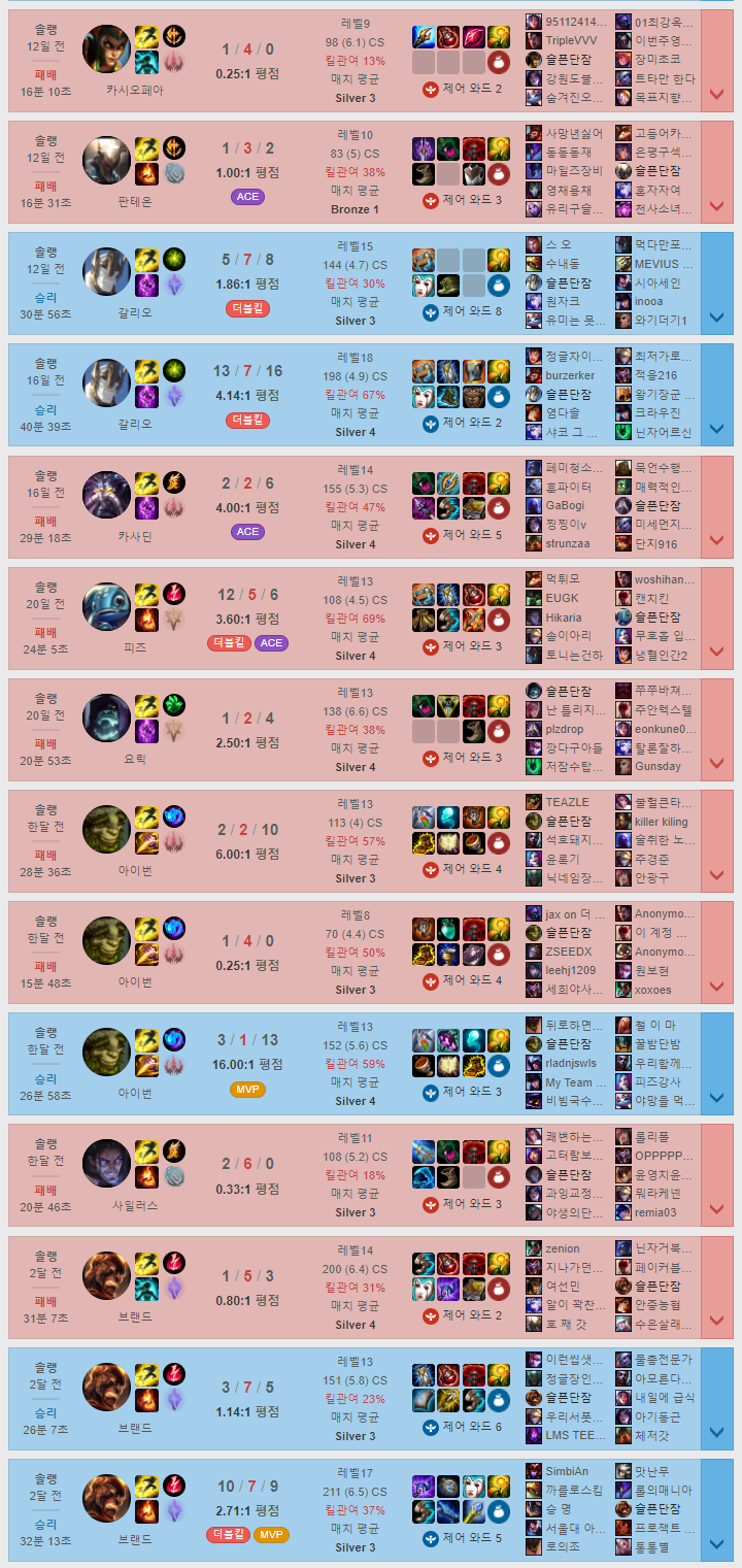  헤카림으로 꿀 빠는 중?!