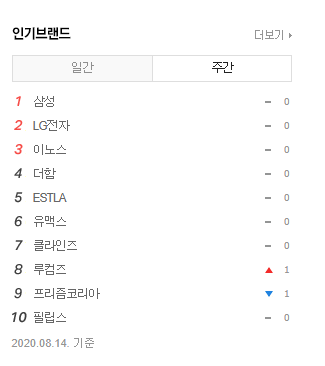  중소기업TV 주요 제품 분석 - 이노스편
