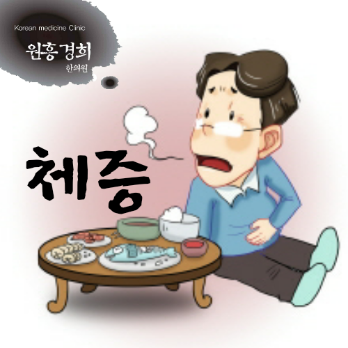  체증