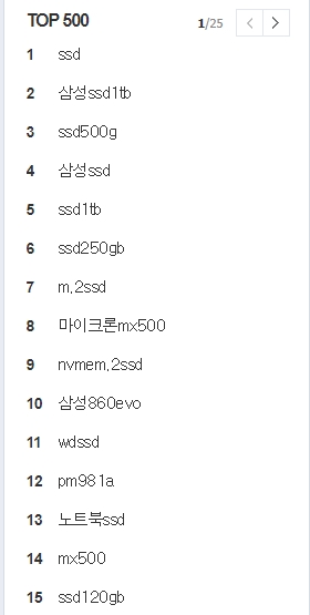  삼성전자 SSD 970evo 가격비교 해외구매는? 국내최저가와 비교 970evo plus도 같이보기