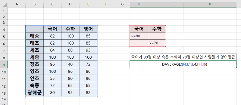 엑셀 daverage 함수를 쉽게 알아보자! : 네이버 블로그