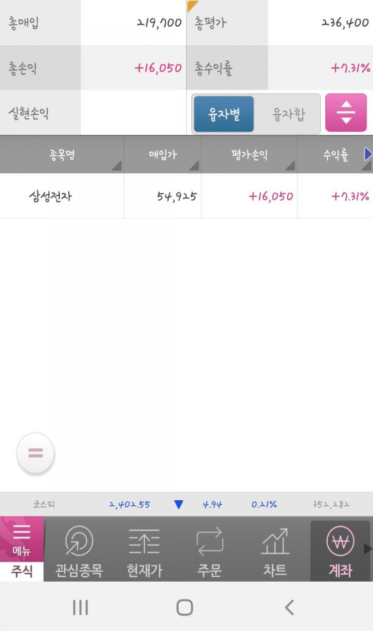  자녀 주식계좌 현황 주노주노 8월18일 (키움증권)