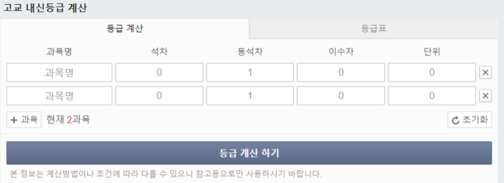 고등학교 내신 등급 계산 방법,예시(네이버 내신 계산기)/ 각 대학 학년별 내신 반영 과목 및 반영 비율 적용 계산(진학사 사이트) 활용 방법 : 네이버 블로그 고등학교 내신 등급 계산 방법,예시(네이버 내신 계산기)/ 각 대학 학년별 내신 반영 과목 및 반영 비율 적용 계산(진학사 사이트) 활용 방법 : 네이버 블로그