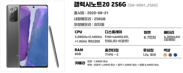  [갤럭시노트20 / 갤럭시노트20 ULTRA] 노마진 현금가, 최저가 성지 (기기변경&번호이동) / 스펙과 기능은?!