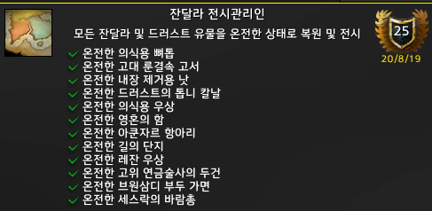  격아 고고학 업적 졸업