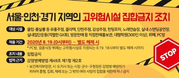  마스크 벌금 + 집합금지명령~! 코로나 조심합시다!