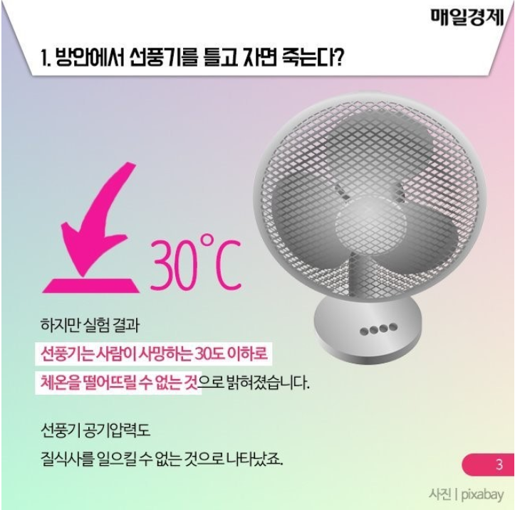  잘못 알려진 상식들 feat. 생활편