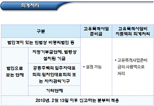 비영리법인의 고유목적사업준비금의 손금산입 비영리법인의 고유목적사업준비금의 손금산입