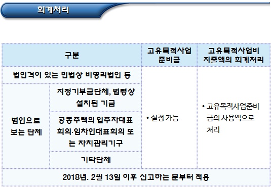 비영리법인의 고유목적사업준비금의 손금산입