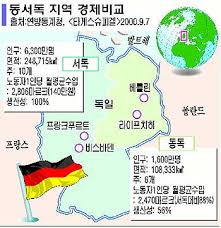 독일의통일 서독과 동독 통일과정 : 통일비교 과정비교 독일의통일 서독과 동독 통일과정 : 통일비교 과정비교