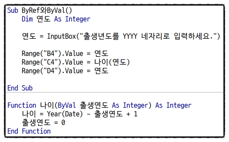[엑셀 매크로 VBA] 사용자 정의 함수 재계산과 ByRef, ByVal 키워드를 이용한 매개변수 유형 이해하기! : 네이버 블로그