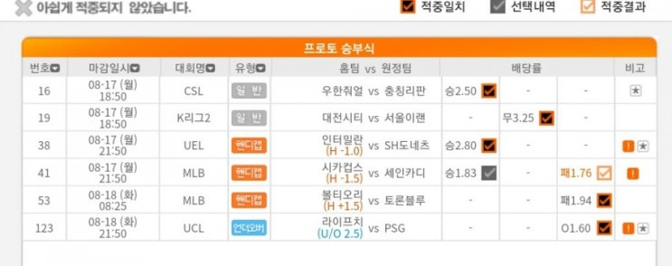 2020.08.19 시카고가 준 프로토 한폴낙 퍼레이드 (부제 : 아무리 좋아보여도 계란을 한바구니에 모두 담지마라) 2020.08.19 시카고가 준 프로토 한폴낙 퍼레이드 (부제 : 아무리 좋아보여도 계란을 한바구니에 모두 담지마라)