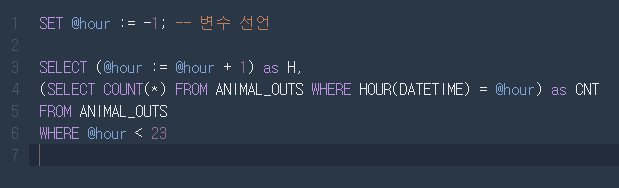 프로그래머스 SQL: 입양 시각 구하기 (2) // MySQL 프로그래머스 SQL: 입양 시각 구하기 (2) // MySQL