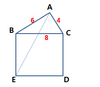사인법칙과 코사인법칙을 활용한 삼각형의 넓이 구하기 예제