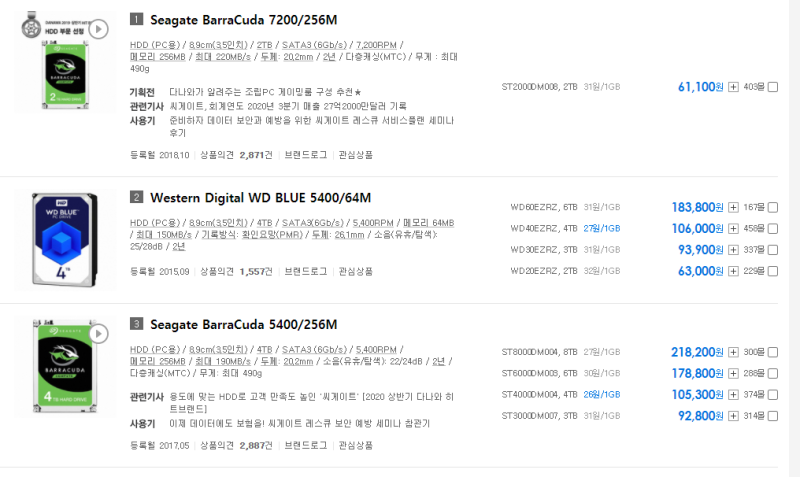 使用時間13067h Seagate Barracuda 8TB(4) Seagate BarraCuda