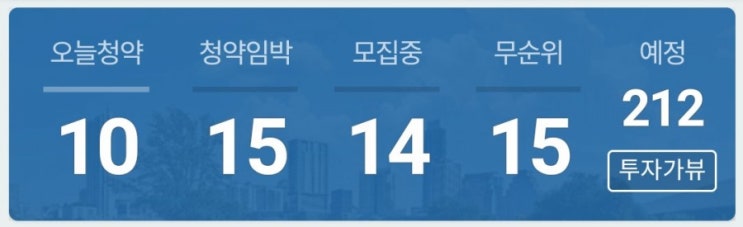 에휴부동산 8월19일 분양 청약 정보공유 분양접수 청약접수 분양성공하자 내집마련은 첫발 청약신청 8월 청약 일정 8월 청약 달력 에휴부동산 8월19일 분양 청약 정보공유 분양접수 청약접수 분양성공하자 내집마련은 첫발 청약신청 8월 청약 일정 8월 청약 달력