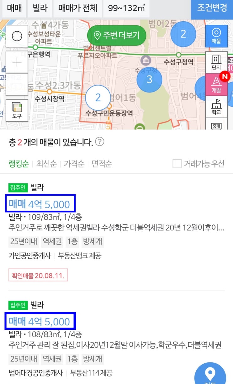  대구 빌라 매매 어느 곳으로 가야 할까요?