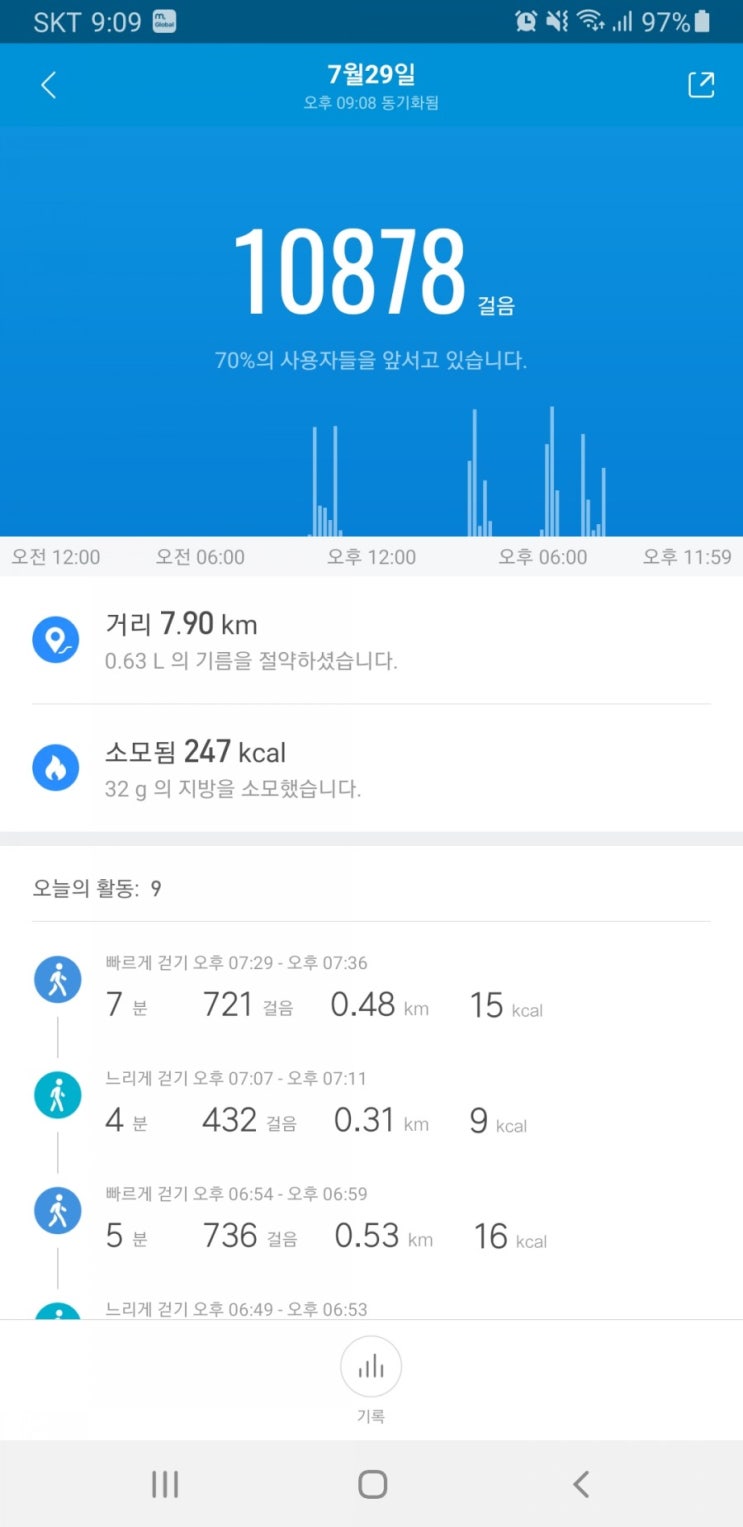  아침부터 푹푹 찌는 날이네요...그래도 걷자 퐈이어~~