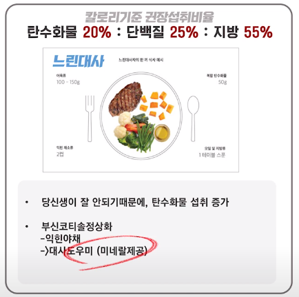 바이오컴 모발 중금속 검사 후기