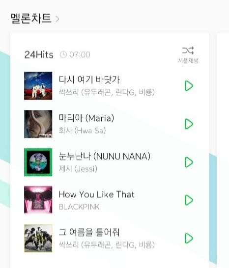 멜론 24힛 차트 3위까지 올라온 제시 눈누난나 멜론 24힛 차트 3위까지 올라온 제시 눈누난나