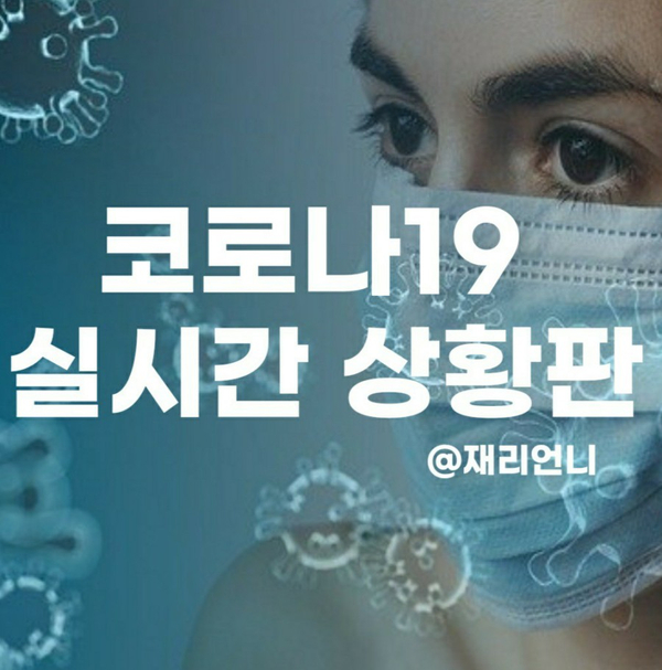 코로나19 실시간 상황판,확진자 급증으로 재확산우려