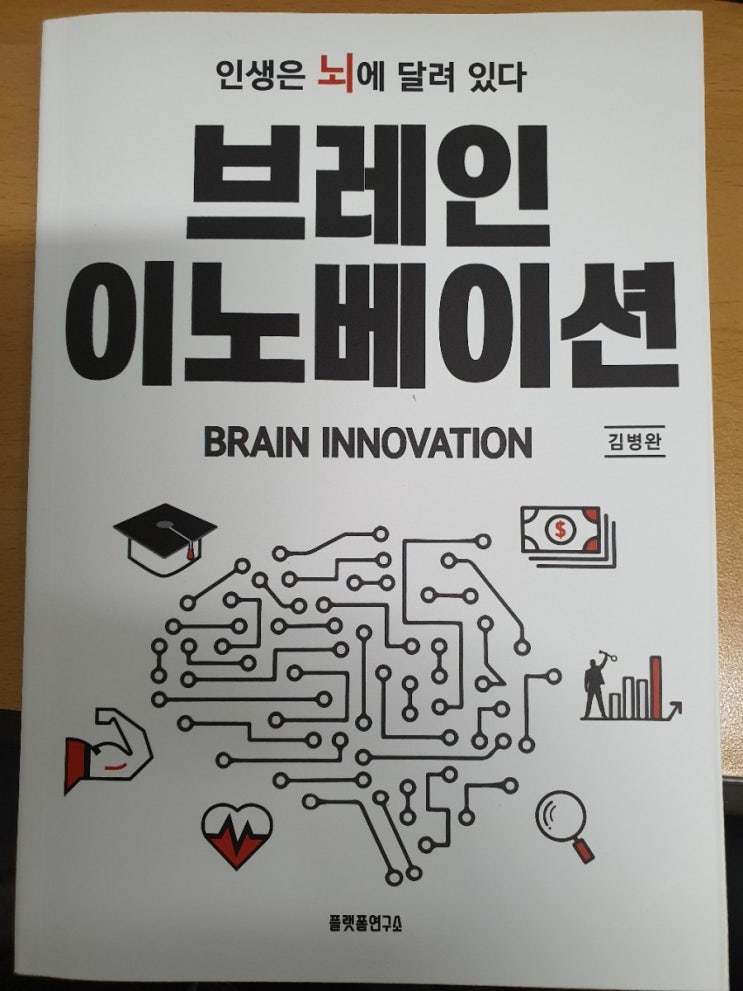  브레인 이노베이션 Before reading - BTMS 독서법 적용