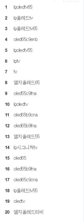  엘지 올레드 티비 LG OLED TV를 관련 검색어 Top20과 알아봅시다