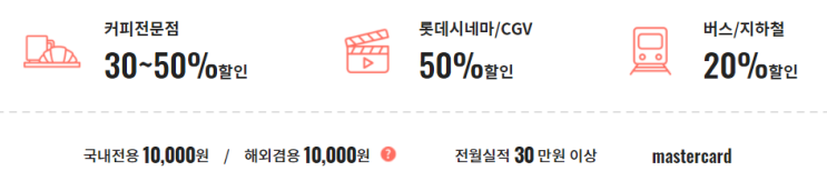  롯데카드 LIKIT FUN 실제 혜택받는 금액 정리해봤어요