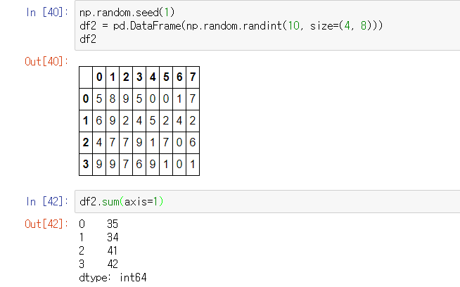 [파이썬] Pandas : EDA, 데이터프레임 다루기(sum, apply변환, cut, qcut) + 타이타닉 : 네이버 블로그
