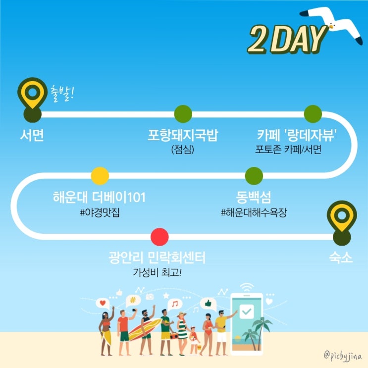 [부산여행] "2~3일차" 여행 일정&정보 간단 정리