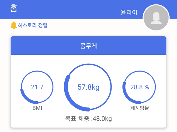 드디어 마음먹은 일주일 5킬로 빼기 다이어트 3일차 (저탄고지,간헐적단식)