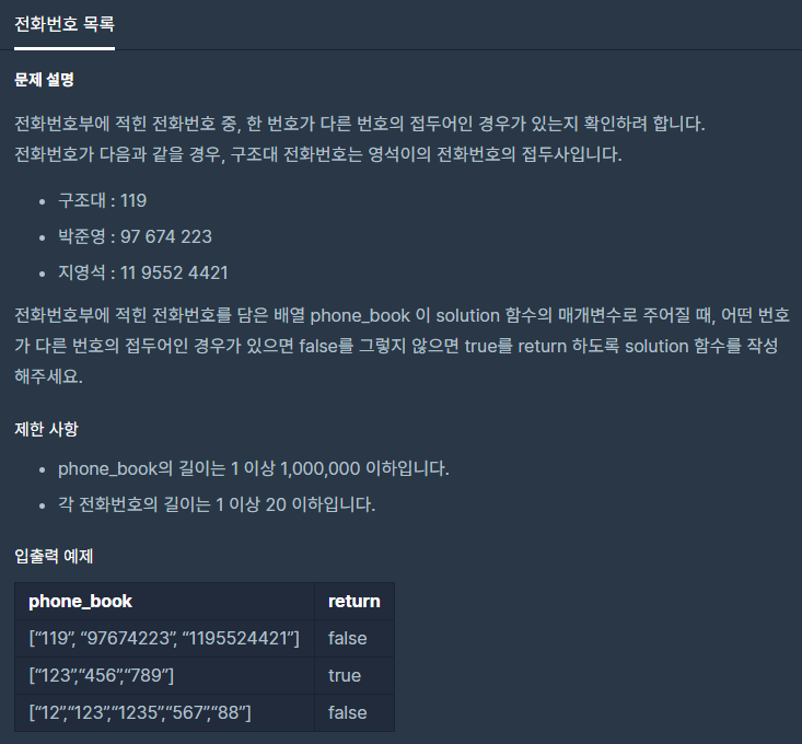 프로그래머스 코딩테스트: 전화번호 목록 // C++ 프로그래머스 코딩테스트: 전화번호 목록 // C++