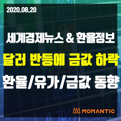 [20.08.20 세계경제뉴스 및 환율] FOMC 의사록 실망...주가↓국채↓달러↑금값↓ - 오늘의 환율/금값/국제유가 동향