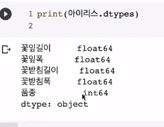  생활코딩 코딩야학 - 머신러닝 야학 6일차 끝.