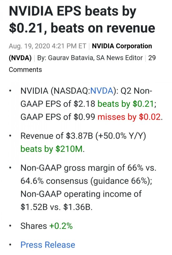  엔디비아(NVDA) 주식 실적 발표