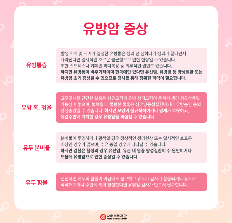 산부인과 원장 추천, 서울유방암검사 잘하는 곳!! 릴리유의원(언주역) 산부인과 원장 추천, 서울유방암검사 잘하는 곳!! 릴리유의원(언주역)