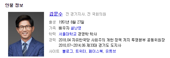  김문수, 전경기지사, 전국회의원