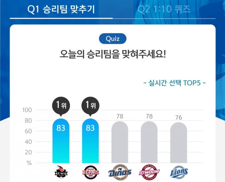 Sol Pick!8월20일 승리팀 PICK하고 500만원에 도전하라 야구를 더 재밌게 즐기는 방법 Sol Pick 승부예측 1대10퀴즈 Sol Pick!8월20일 승리팀 PICK하고 500만원에 도전하라 야구를 더 재밌게 즐기는 방법 Sol Pick 승부예측 1대10퀴즈