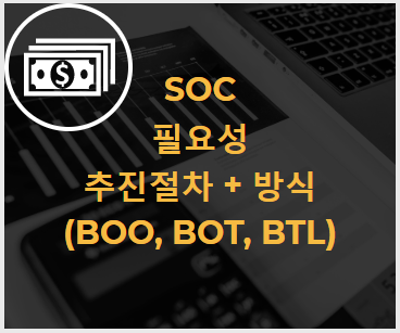 SOC 사업의 필요성과 추진절차 및 방식 (BOO, BOT, BTL)