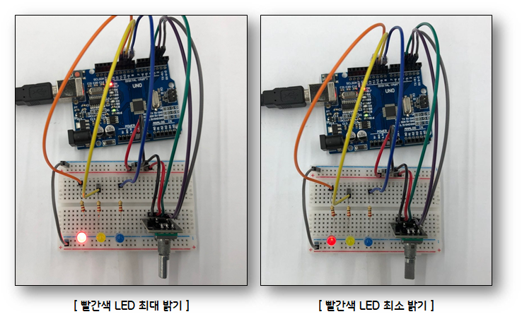 아두이노 로터리형 엔코더 모듈 / Arduino Encoder Sensor : 네이버 블로그