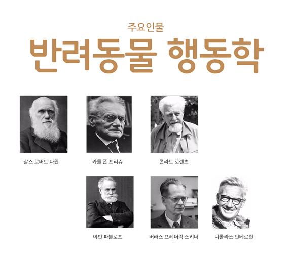  반려동물 행동학 "주요인물" 찰스 로버트 다윈, 카를 폰 프리슈, 콘라트 로렌츠