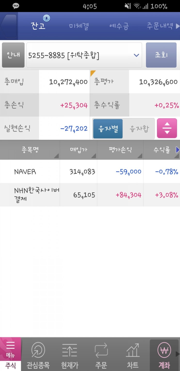  8월 21일 금요일 - 삼성바이오로직스를 팔았다