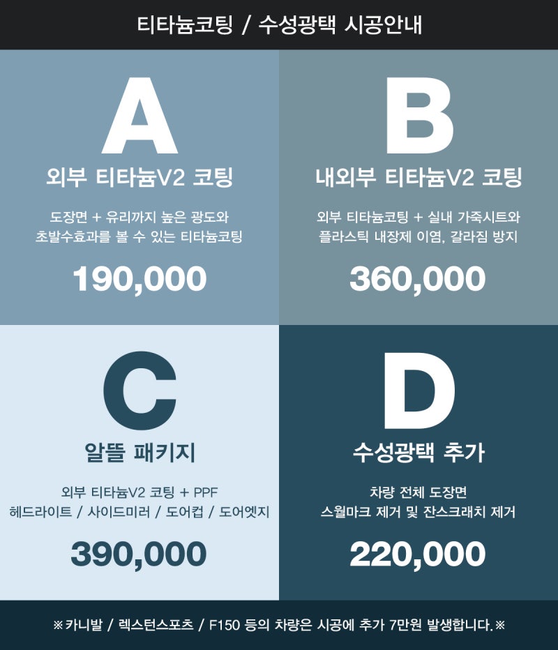부천 상이로 / PPF / 르노 / QM6