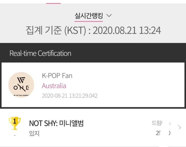 있지 미니3집 초동4일차 9만2300장 돌파 있지 미니3집 초동4일차 9만2300장 돌파