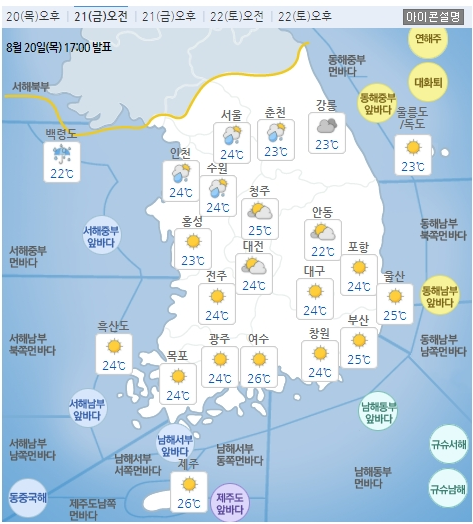 8/21_감성오잇의 오늘의 소식 (오늘의 날씨, 경제, 시사)