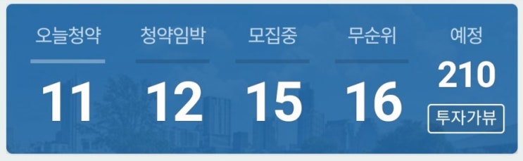 에휴부동산 8월21일 분양 청약 정보공유 분양접수 청약접수 분양성공하자 내집마련은 첫발 청약신청 8월 청약 일정 8월 청약 달력 에휴부동산 8월21일 분양 청약 정보공유 분양접수 청약접수 분양성공하자 내집마련은 첫발 청약신청 8월 청약 일정 8월 청약 달력